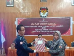 Usulan Anggaran Pilkada Majene 2024 Capai Rp 36 Miliar